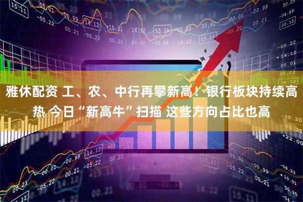 雅休配资 工、农、中行再攀新高！银行板块持续高热 今日“新高牛”扫描 这些方向占比也高